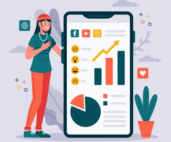 Social Media Marketing Hoosier Web Services